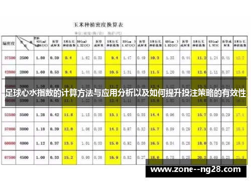 足球心水指数的计算方法与应用分析以及如何提升投注策略的有效性 足球心水指数的计算方法与应用分析以及如何提升投注策略的有效性