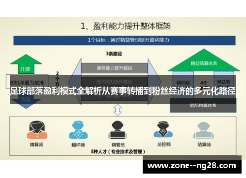 足球部落盈利模式全解析从赛事转播到粉丝经济的多元化路径