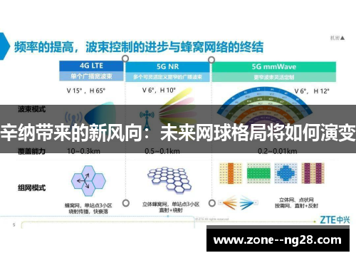 辛纳带来的新风向:未来网球格局将如何演变 辛纳带来的新风向:未来网球格局将如何演变