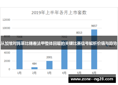 从加维对阵莱比锡看法甲整体回暖的关键比赛信号解析价值与趋势